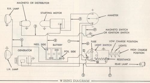 Allis C Wiring Diagram