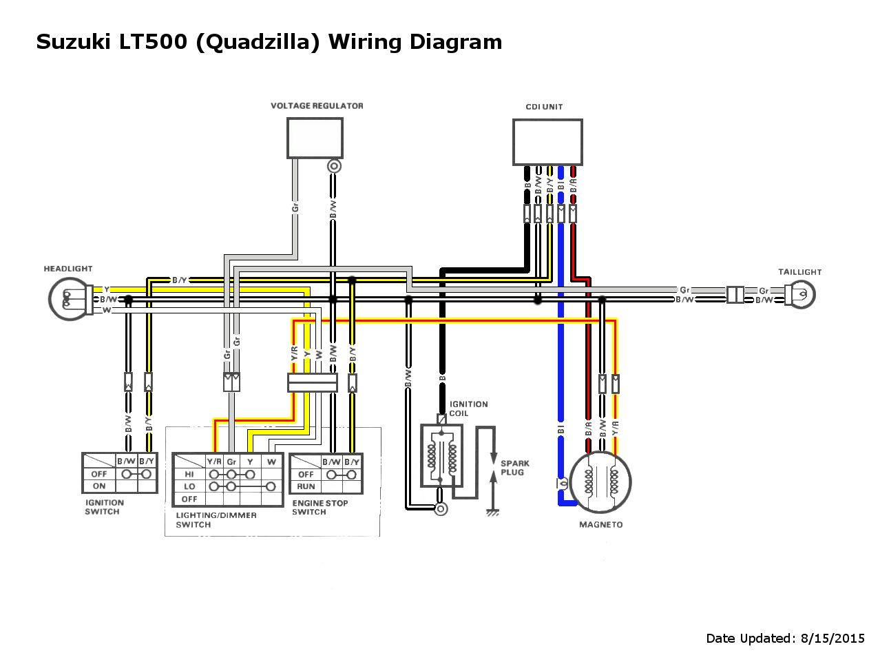Suzuki Quadrunner 500 98 Wiring Diagram from i111.photobucket.com