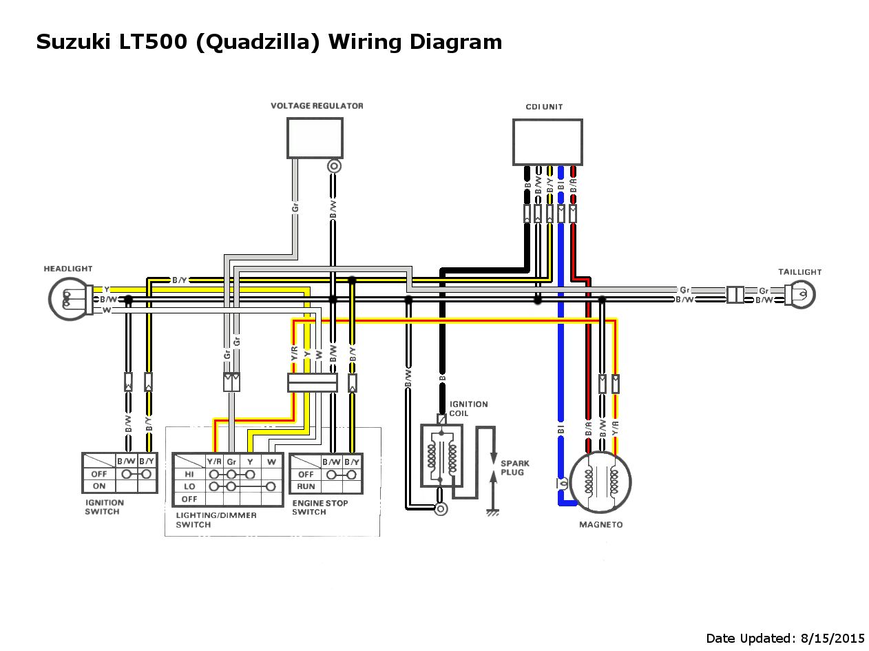 Lt 500