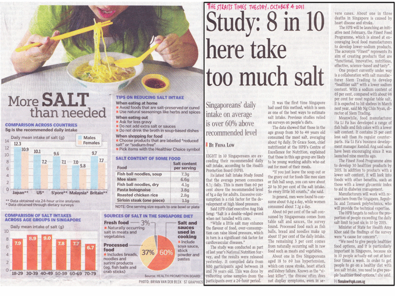 reasons for insomnia