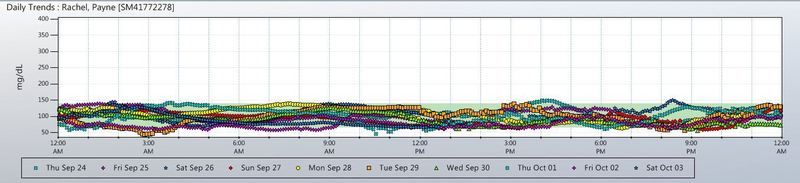  photo 10-3-15 daily trends_zpskcmjqnub.jpg