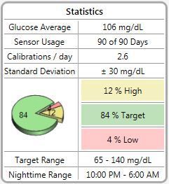  photo 10-3-15 statistics_zpspziwljhm.jpg