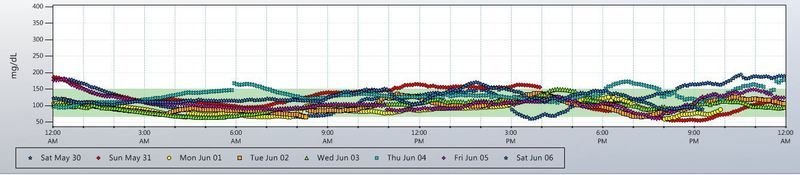  photo 6-6-15 daily trends_zpsnv4gatfa.jpg