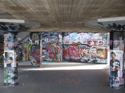 Skate Park Londres