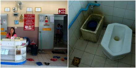 toilettes gare kanchanaburi wc cuvette toilette turque aena blog photo voyage thailande