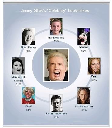 Their matching program must need glasses... Jiminy's Lookalikes Their matching program must need glasses... Jiminy's Lookalikes