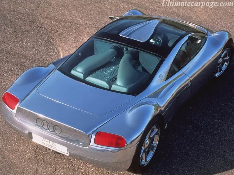 1991 Audi Avus Quattro Concept. Its Audis 1991 concept,