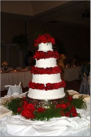 Cake Table Decorations