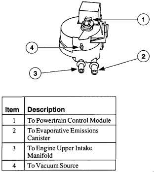 EvapPurgeValve.gif