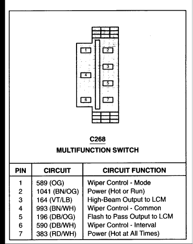 MFSConnector.gif