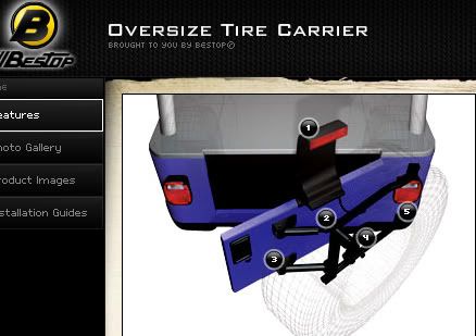 Besttoptirecarrier.jpg