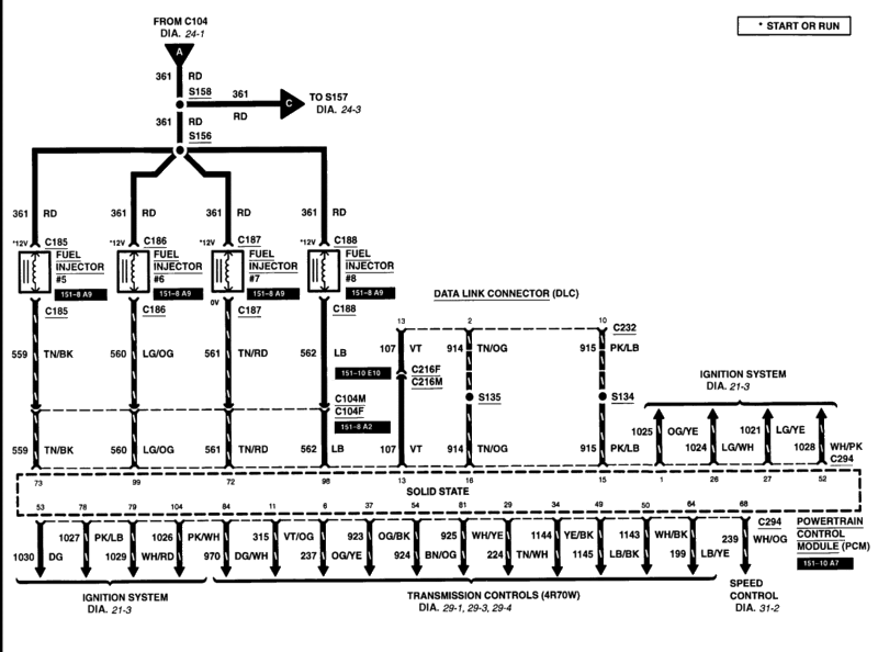 2000 Ford mustang radio wiring diagram #9