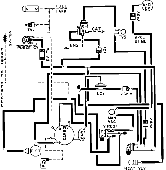 90 Lincoln Vacuum Routing Diagram | XenForo